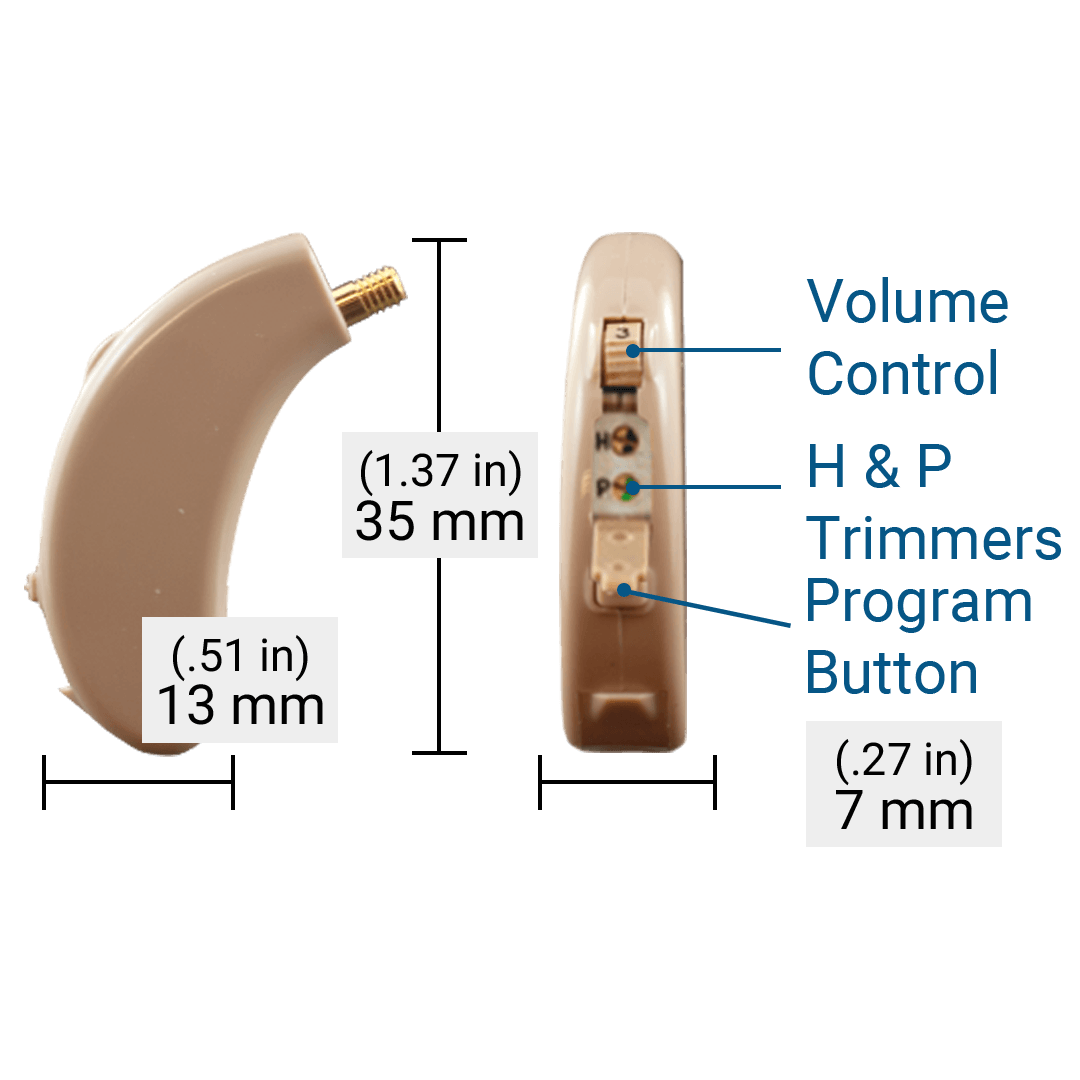 The HearClear™ HCZ3 is 13mm (.51in) x 35mm (1.37in) x 7mm (.27in). This diagram points out Program Button, On/Off Switch,, H Trimmer, P Trimmer, and Volume Wheel Controls
